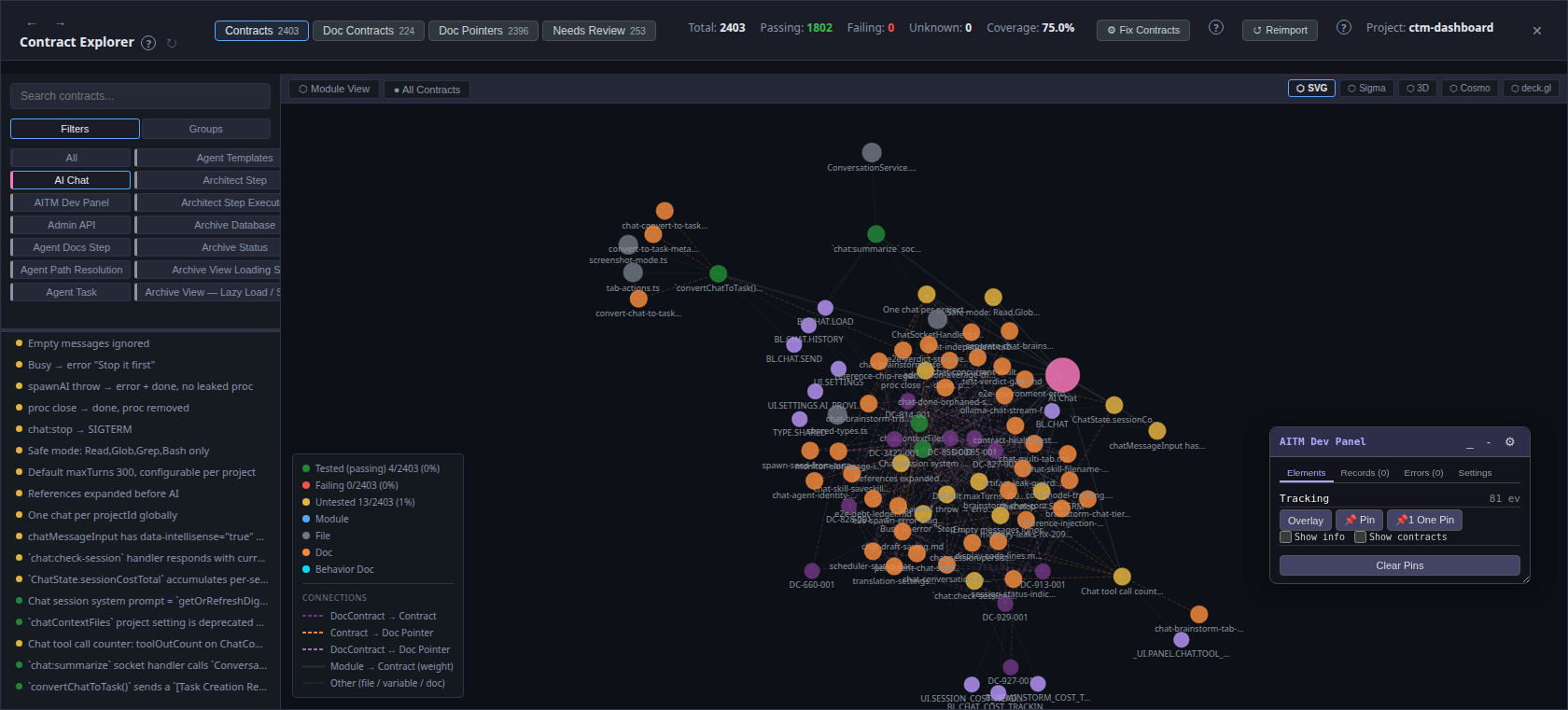 Contract Explorer — AI Chat module detail with colored contracts