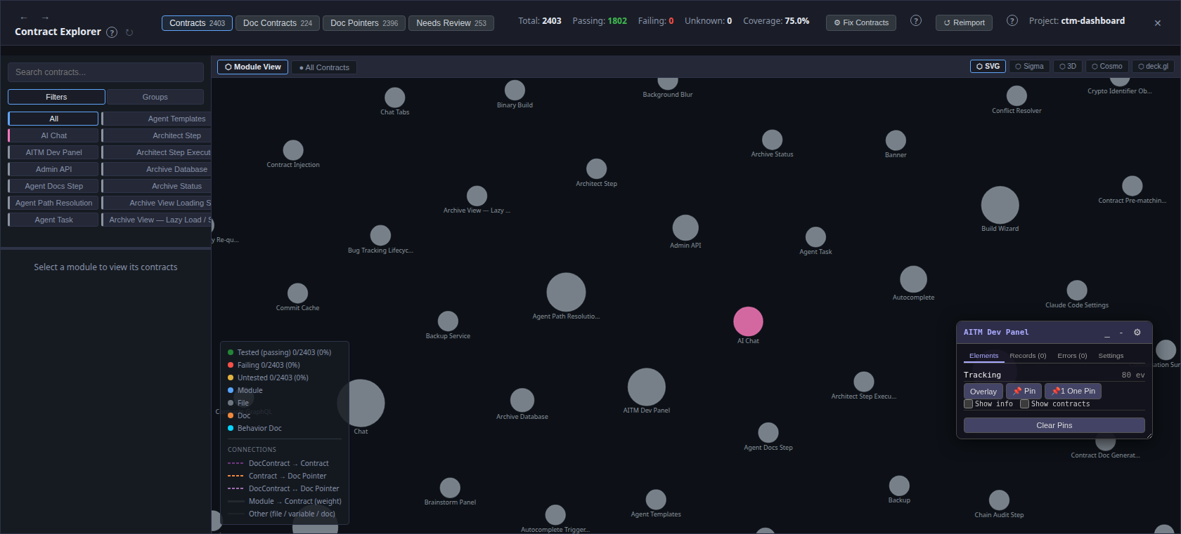 Contract Explorer — default Module View