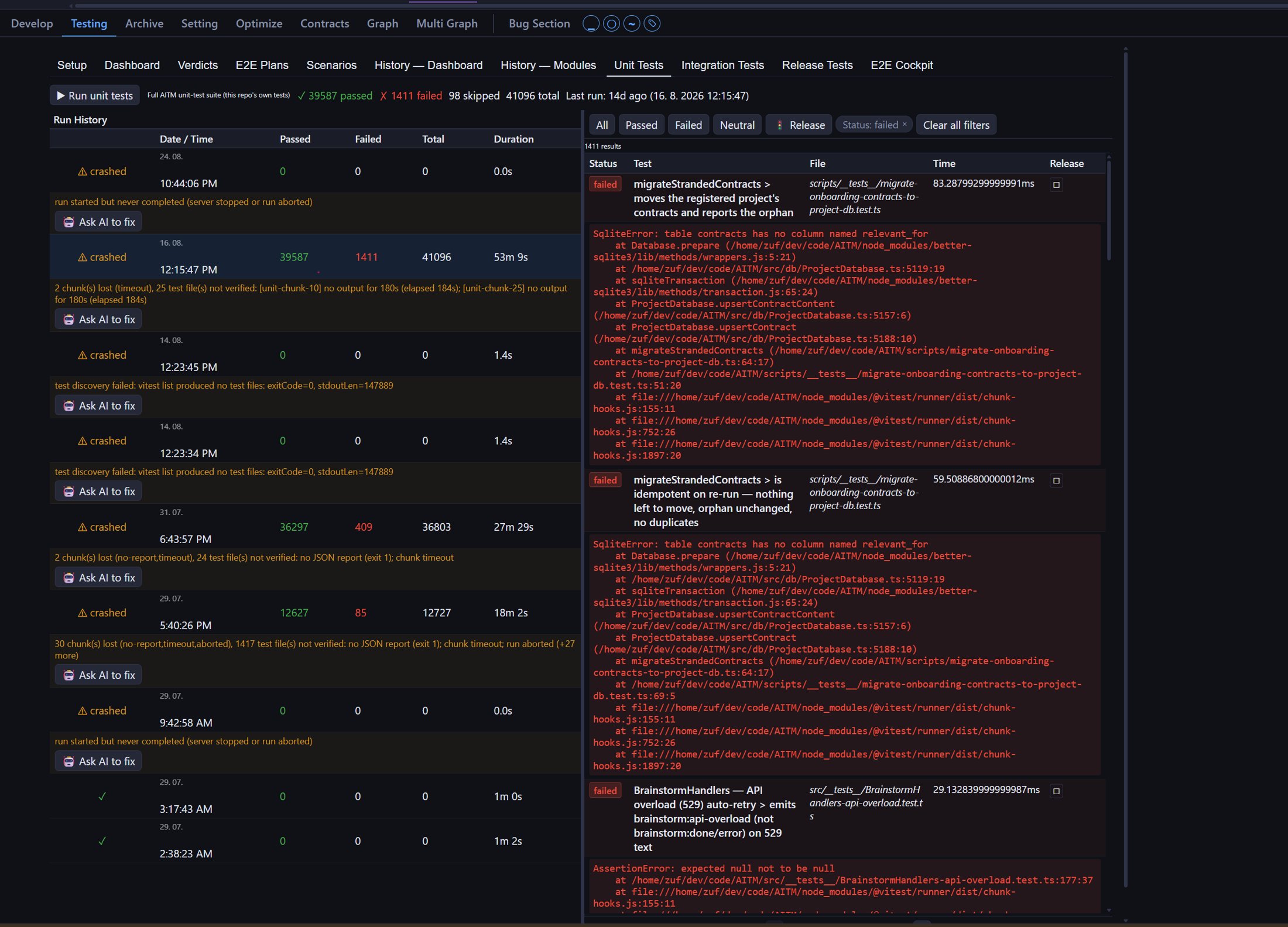Unit Tests tab