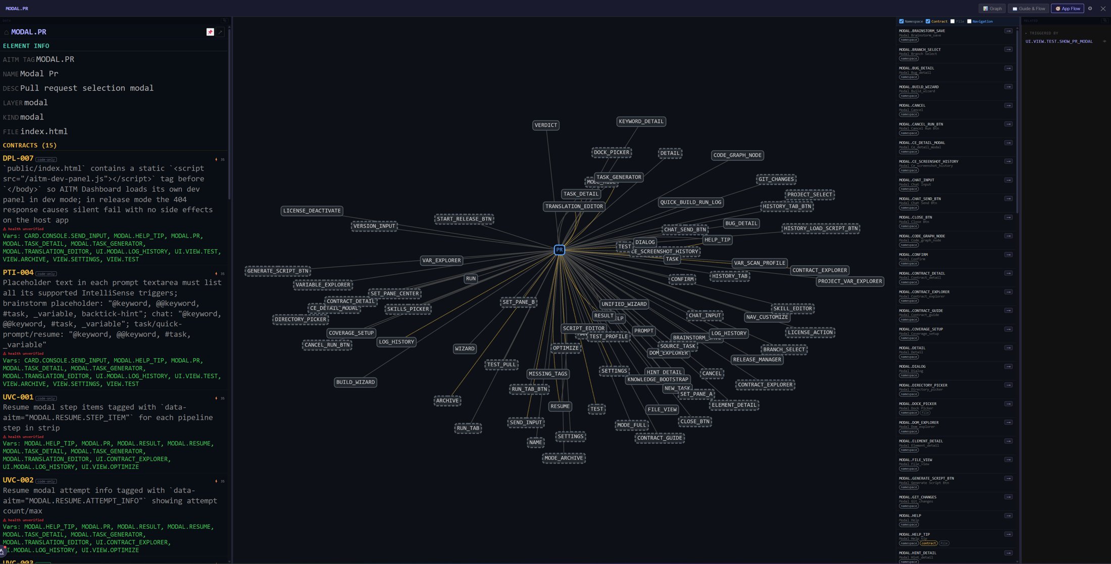 App Flow